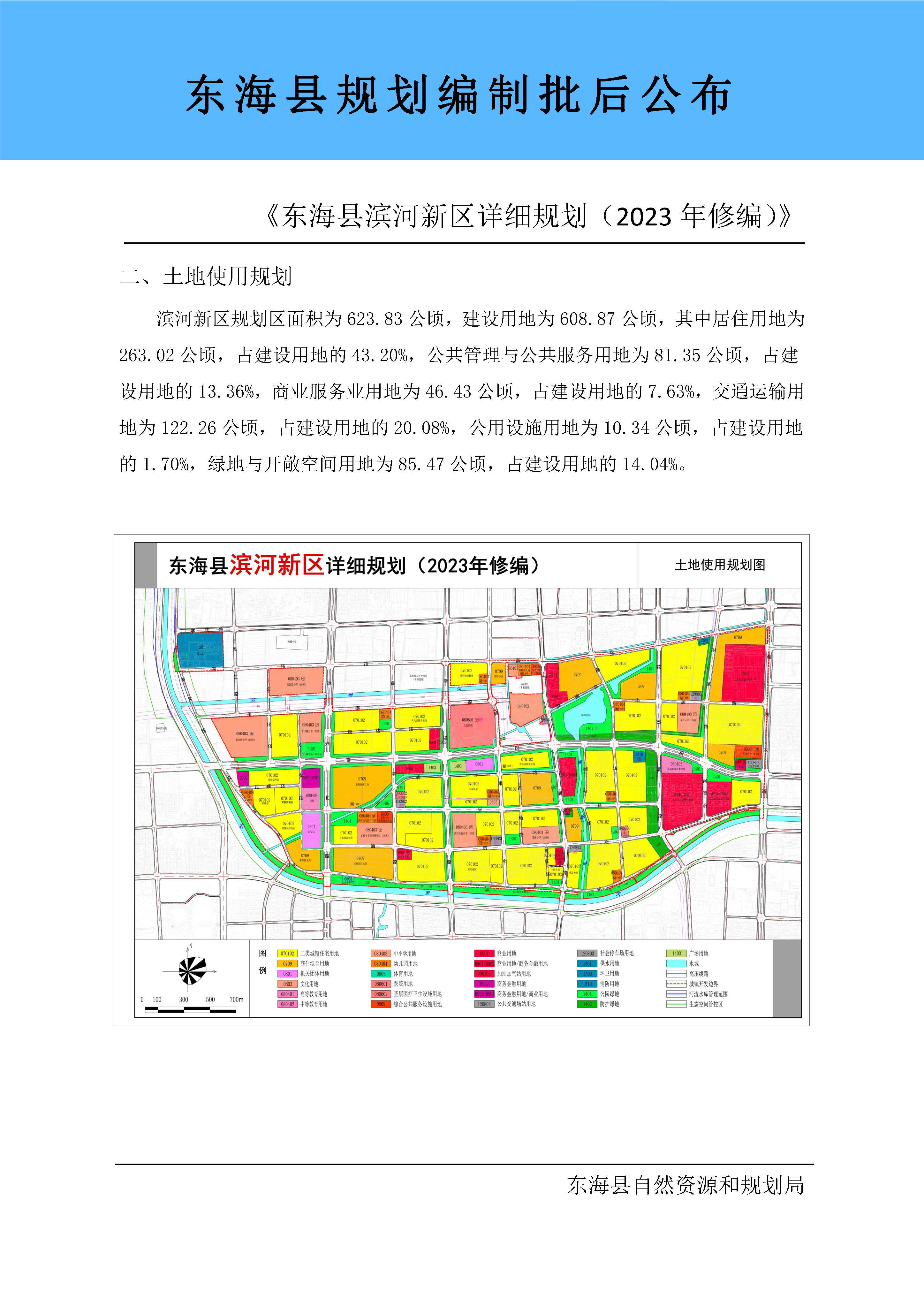 批后公示_Page3.jpg