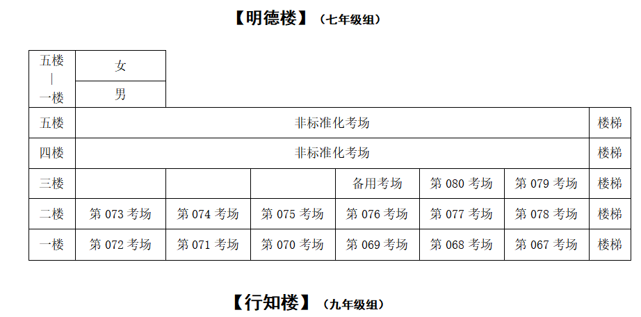 8.实验中学考场分布1.png