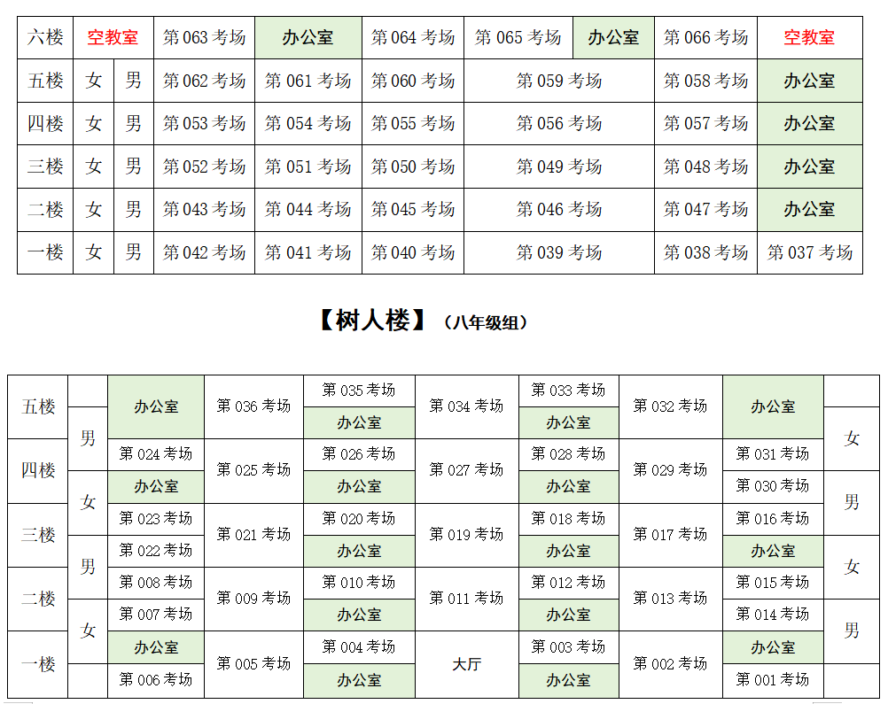 9.实验中学考场分布2.png