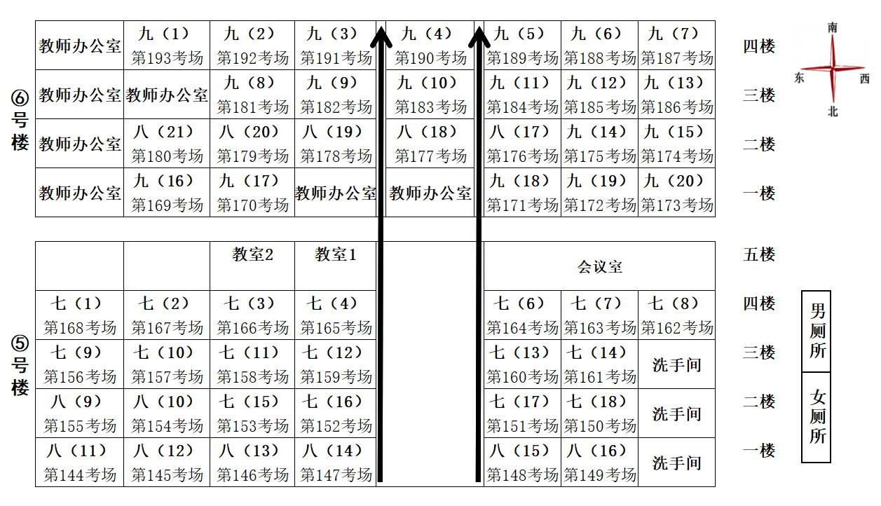 11.初级中学考场分布1.png