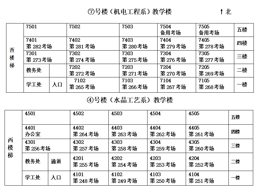 14.中专考场分布.png