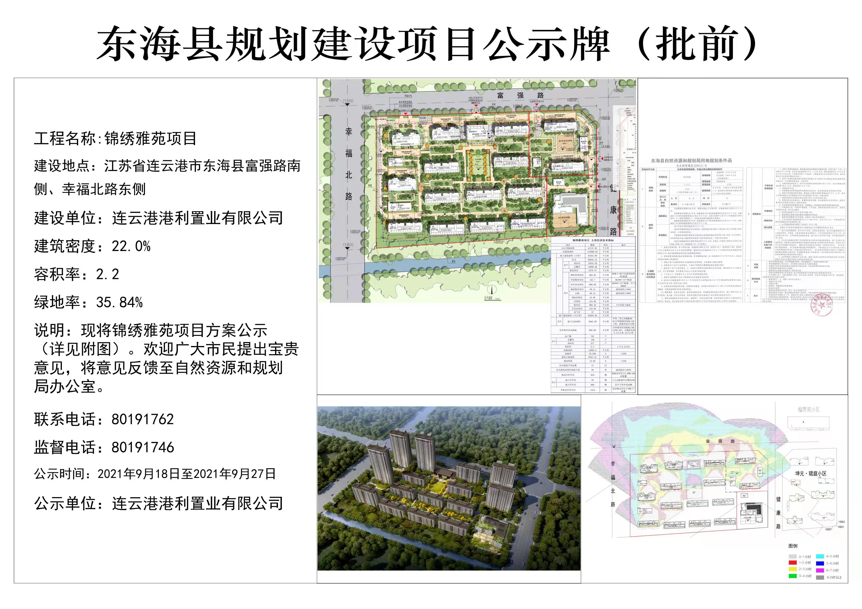 解读东海县房价最新走势与趋势